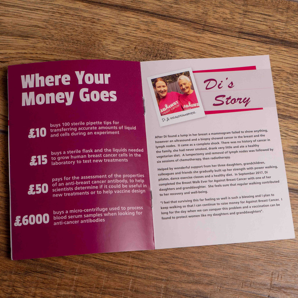 Where your money goes booklet | Digital Download