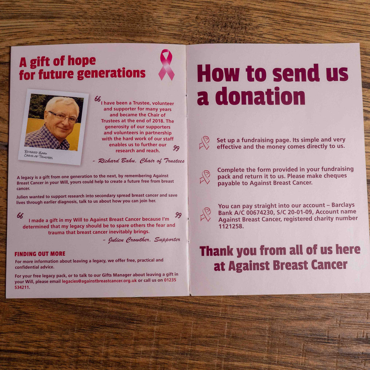 Where your money goes booklet | Digital Download
