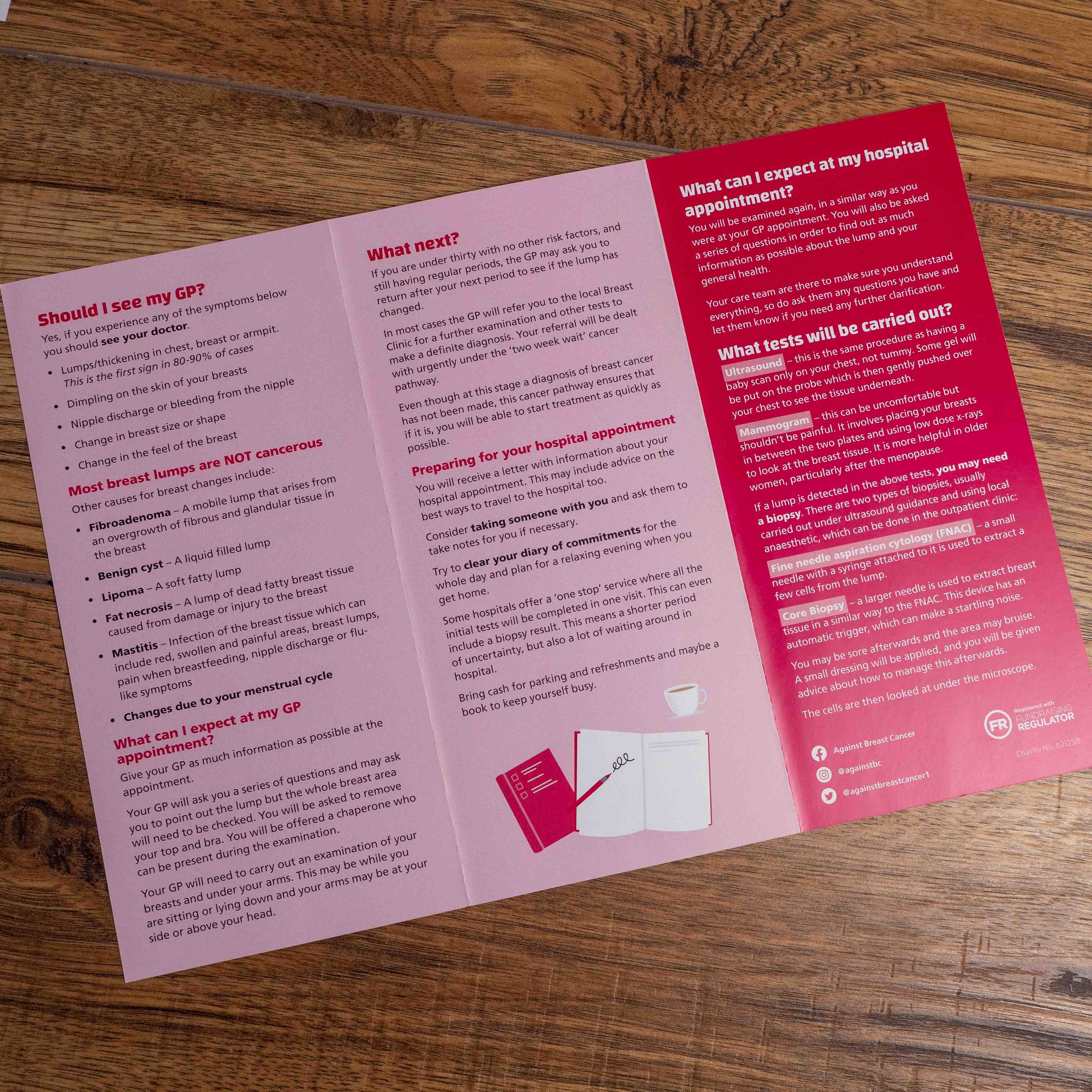 'Something isn't right with my breast' information leaflet