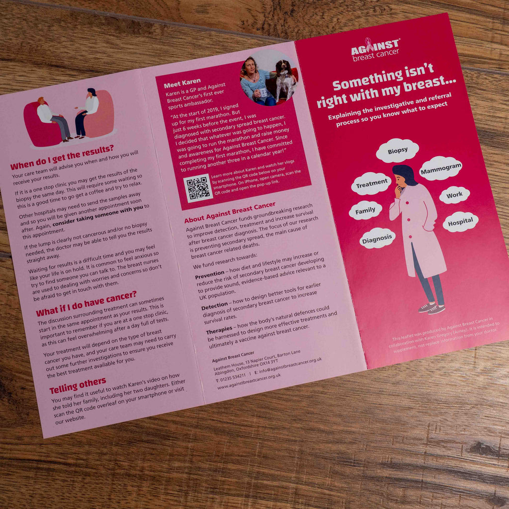 'Something isn't right with my breast' information leaflet