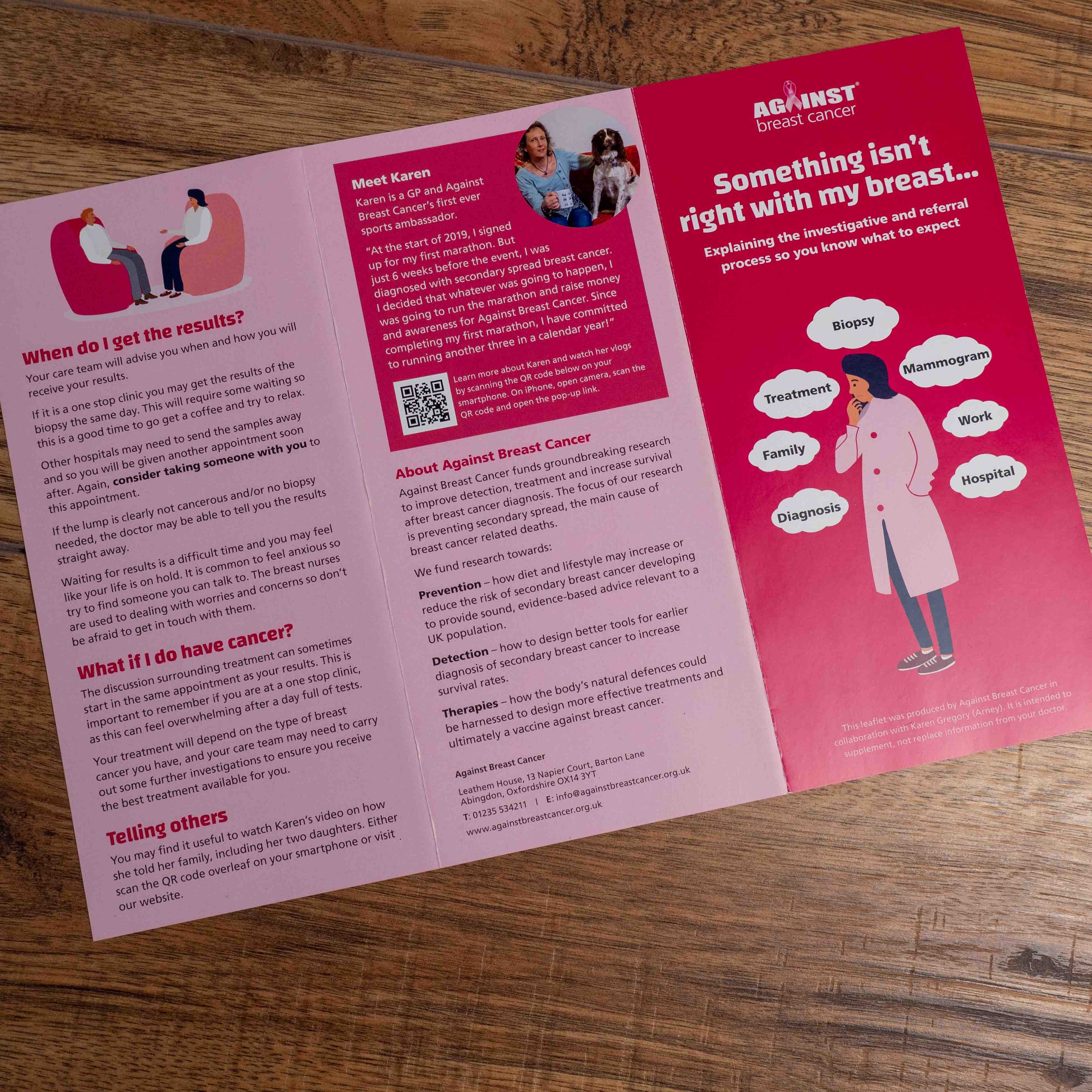 'Something isn't right with my breast' information leaflet